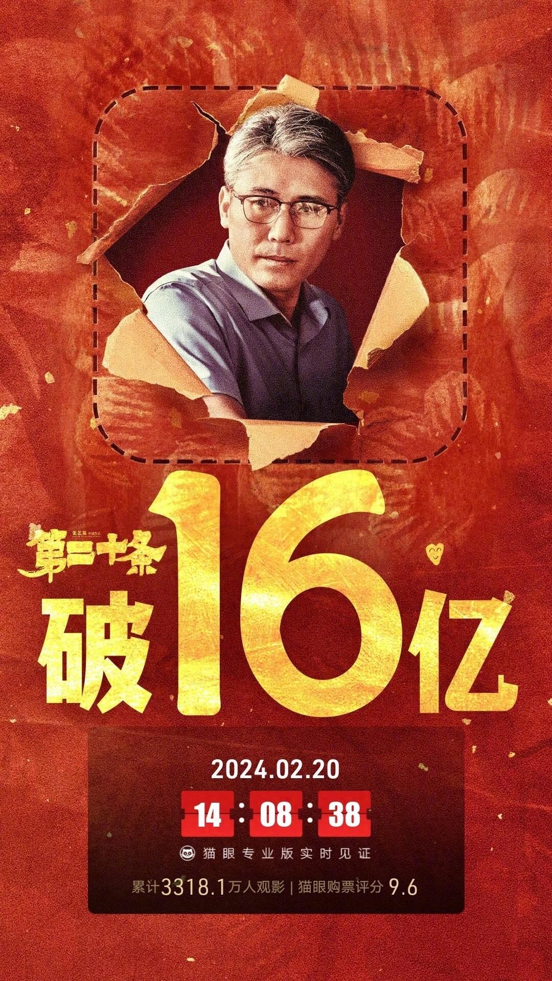 电影《第二十条》上映11天，总票房破16亿